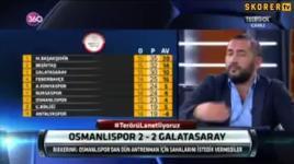 Ümit Karan: