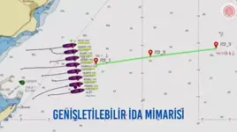 Albatros-S İDA Sürüsü'nün görüntüleri paylaşıldı! İsmail Demir hedefi açıkladı