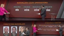  İstanbul'da yakalanan baronlara 'çiçek' ismi! Uyuşturucu trafiği böyle deşifre edildi 
