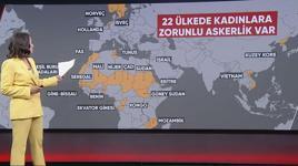 Kadınlara askerlik zorunluluğu talebi: Meclis’e bireysel başvuru yapıldı