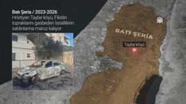 İsrail’in kiliseler ile Hristiyanlara ait dini sembolleri hedef alan saldırıları