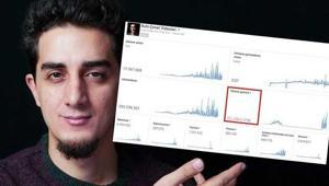 Ruhi Çenet, YouTubetan bu zamana kadar ne kadar para kazandı