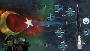 Çelik Kubbe nasıl çalışacak Sistemi HAKİM yönetecek