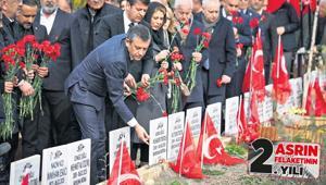 Bugün ders alma günü