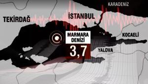 Son dakika: İstanbulda bir deprem daha AFADdan açıklama