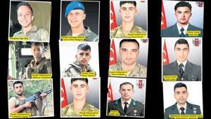 Mağarada kahramanlık destanı