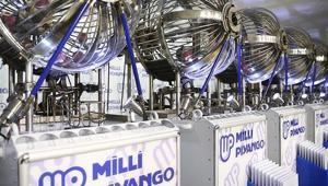 Milli Piyangodan bugüne kadar 419 bin 158 kumar ve yasa dışı bahis sitesi için suç duyurusu