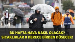 PASTIRMA SICAKLARI BİTİYOR Son dakika sağanak ve kar uyarısı Bugün (24 kasım) hava nasıl olacak, İstanbulda yağmur var mı, kar ne zaman yağacak Meteoroloji il il hava durumu tahminleri