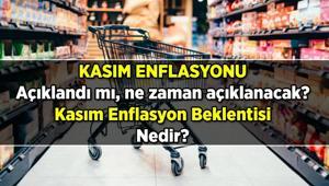 2025 Kasımın son Cuma günü ⏳ Enflasyonu açıklandı mı, ne zaman açıklanacak Kasım ayı enflasyon beklentisi nedir