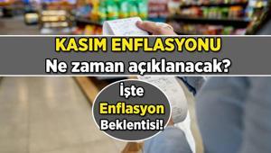 Tüketici Fiyat Endeksi Haberleri 🔔 Kasım Enflasyonu açıklandı mı, ne zaman açıklanacak 2025 Kasım enflasyon beklentisi nedir