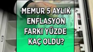 5 AYLIK MEMUR ENFLASYON FARKI 2025 | Memur ve memur emeklisi 2026 Ocak maaş zammı yüzde kaç oldu TÜİK Kasım 2025 enflasyon rakamları ne zaman açıklanacak