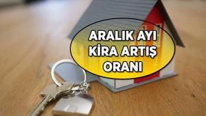 2025 ARALIK KİRA ZAM ORANI | Aralık ayı kira artış oranı açıklandı mı, bu hafta mı açıklanacak (TÜFE-TEFE)