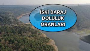 İSKİ GÜNCEL BARAJ DOLULUK ORANLARI 1 ARALIK İstanbul baraj doluluk oranları son durum Yağışlar barajlara nasıl etki etti