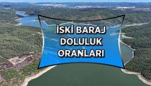 YAĞIŞ BARAJLARA ETKİ ETTİ Mİ 💧 İSKİ 7 ARALIK BARAJ DOLULUK ORANLARI İstanbul baraj doluluk oranlarında son durum ne İşte açıklanan son veri...