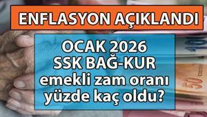 ZAMLI EMEKLİ MAAŞLARI AÇIKLANDI 📍 OCAK 2026 SSK BAĞ-KUR zam oranı yüzde kaç oldu En düşük emekli maaşı kaç TL oldu