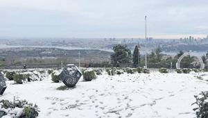 İstanbul’a kar bekleniyor