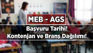 MEB AGS 10 BİN ÖĞRETMEN ATAMASI kontenjan kaç, branş dağılımı nasıl 10 BİN ÖĞRETMEN ATAMASI MEB AGS başvuru tarihi ne zaman