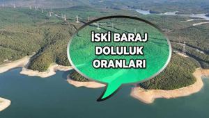 YÜKSELİŞ DEVAM EDİYOR İSKİ 13 Ocak baraj doluluk oranları Ömerli, Darlık, Elmalı, Terkos, Alibey, Büyükçekmece, Sazlıdere baraj doluluk oranları son güncel tablo...