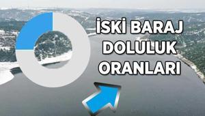 21 Ocak İSKİ baraj doluluk oranları İstanbul barajları bir eşiği daha aştı İşte kar yağışı sonrası barajlardaki son durum...