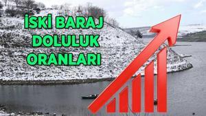 İSKİ BARAJ DOLULUK ORANLARI 25 OCAK İstanbul baraj doluluk oranlarında son durum ne İşte güncel son veri...