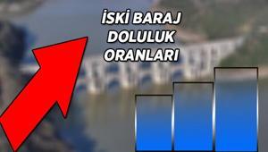 Su seviyesi yükselmeye devam ediyor İSKİ 11 Şubat güncel baraj doluluk oranları