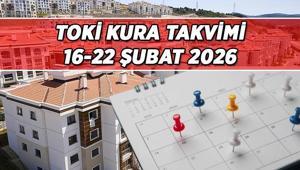 YEPYENİ TOKİ KURA TAKVİMİ 💥 16-22 Şubat 2026 Haftasında toplam 11 il Bu hafta hangi illerde TOKİ kurası çekilecek