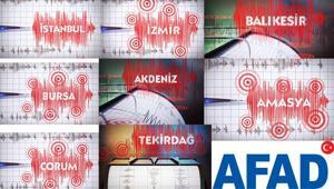 16 ŞUBAT 2026 BUGÜN DEPREM OLDU MU En son ölçülen deprem nerede, kaç büyüklüğünde gerçekleşti