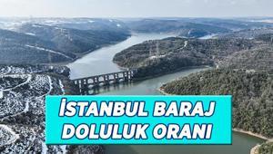 YAĞIŞLAR ARTIYOR İSKİ BARAJLARI DOLUYOR İstanbul baraj doluluk oranları 28 Şubat 2026 grafiği son durum