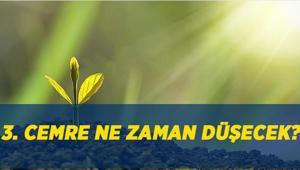 3. CEMRE İÇİN GERİ SAYIM Üçüncü ve son cemre ne zaman düşecek Baharın müjdecisi son cemre toprağa ne zaman düşer