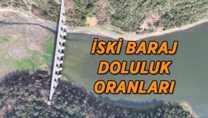 İstanbul baraj doluluk oranları (5 Mart) | İSKİ son verileri açıkladı Artış hızı iyice azaldı