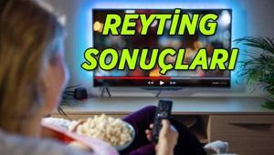 REYTİNG SONUÇLARI 20 NİSAN Uzak Şehir, Delikanlı, Cennetin Çocukları 20 Nisan Pazartesi reyting sonuçları Total- AB- 20+ABC1