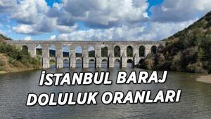 İSKİ BARAJ DOLULUK ORANLARI 29 NİSAN İstanbul barajlarında artış hızı durdu Son 14 günlük süreçte % 1lik artış bile gerçekleşmedi