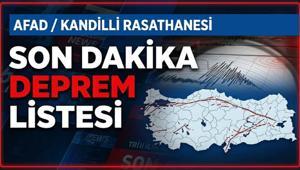 SON DAKİKA DEPREM AFAD/KANDİLLİ LİSTESİ: 24 Mayıs 2026 az önce deprem mi oldu Son depremlerin şiddeti, derinliği