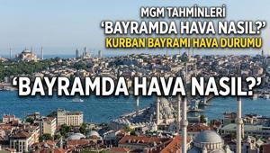 BAYRAMIN 1. GÜNÜ HAVA NASIL Bayramda hava durumu nasıl olacak 27-30 Mart hava durumu tahminleri