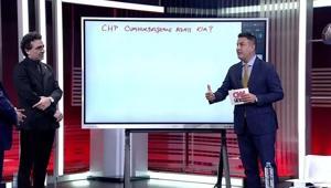 Murat Gezici: Kılıçdaroğlunun adayını Özgür Özel bile hayır diyemeyecek