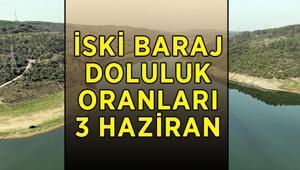İSKİ BARAJ DOLULUK ORANLARI 3 HAZİRAN: İstanbulda baraj doluluk oranlarında son durum ne Barajlara göre doluluk oranları yüzde kaç
