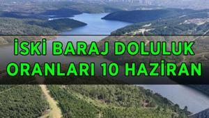 İSKİ İSTANBUL BARAJLARINDA SON DURUM | 10 Haziran İstanbul barajlarında son durum ne, doluluk oranı yüzde kaç