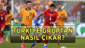 TÜRKİYE GRUPTAN NASIL ÇIKAR 2026 Dünya Kupasında Türkiye nasıl tur atlar, ABD ve Paraguay maçlarından kaç puan alması gerekir