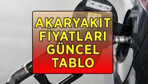 MOTORİNDE TABELA FİYATI DEĞİŞİYOR 15 Haziran akaryakıt fiyatları ne kadar oldu, motorine kaç TL indirim gelecek Benzine indirim veya zam var mı