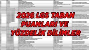 MEB LGS 2026 TABAN PUANLARI | İstanbul-Ankara-İzmir SAY-SÖZ-EA Fen Lisesi, Anadolu Lisesi, Anadolu İmam Hatip Lisesi taban puanları ve yüzdelik dilimler açıklandı mı