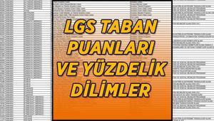 LGS LİSE TABAN PUANLARI VE YÜZDELİK DİLİMLER | 2026 İstanbul-Ankara-İzmir taban puanları ve yüzdelik dilimler açıklandı mı, tercihler ne zaman alınacak Fen Lisesi-Anadolu Lisesi-Anadolu İmam Hatip Lisesi...