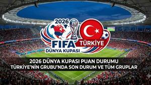 TÜRKİYE DÜNYA KUPASI PUAN DURUMU: Türkiye hangi grupta, kaç puanda, kaçıncı sırada 2026 Dünya Kupası grup grup puan durumları ve sıralama listesi