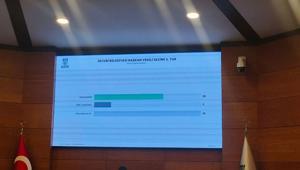 İstanbulda Silivri Belediye Başkan Vekili CHPli Yalçın Ekici oldu