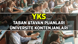 ÜNİVERSİTELERİN TABAN PUANLARI TAM LİSTE 📌 Geçen yılın (2025) YKS taban, tavan, kontenjanları kaçtı İşte il il üniversite taban puanları