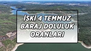 4 TEMMUZ İSKİ GÜNCEL BARAJ DOLULUK ORANLARI İstanbul baraj doluluk oranları güncel son tablo