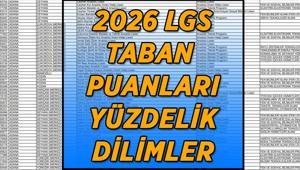 MEB E-OKUL LGS TABAN PUANLARI 2026 YÜZDELİK DİLİMLER Fen Lisesi-Anadolu Lisesi-Anadolu İmam Hatip Lisesi İstanbul-Ankara-İzmir-Bursa-Antalya taban puanları ve yüzdelik dilimler...