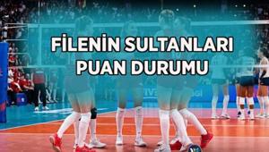 FİLENİN SULTANLARI PUAN DURUMU 2026: VNL Milletler Ligi A Milli Kadın Voleybol Takımı kaçıncı sırada, puanı kaç