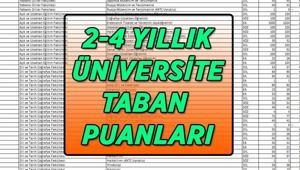 2-4 YILLIK YKS TABAN PUANLARI SAY-SÖZ-EA Üniversite Lisans taban puanları ve kontenjanlar TYT puan türüne göre alan 2 yıllık Önlisans taban puanları