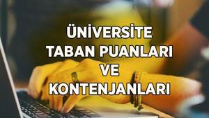 YÖK ATLAS 2026 YKS Taban Puanları ve Kontenjanları Açıklandı mı YÖK Atlas Tercih Robotu 2026: 2 ve 4 Yıllık Üniversite Taban Puanları ve Kontenjan Listesi