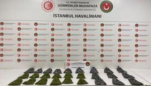 Gümrük Muhafaza’dan 7 ayda dev operasyon 71,9 milyar liralık kaçak eşya ve uyuşturucu yakalandı